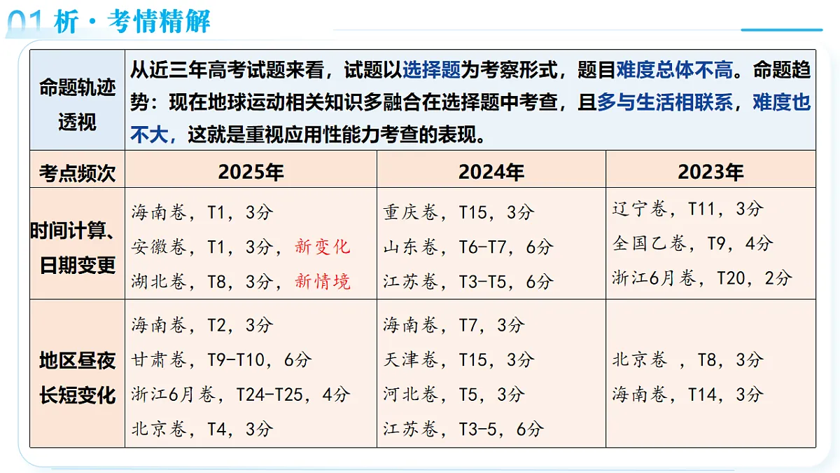 17623622第4页