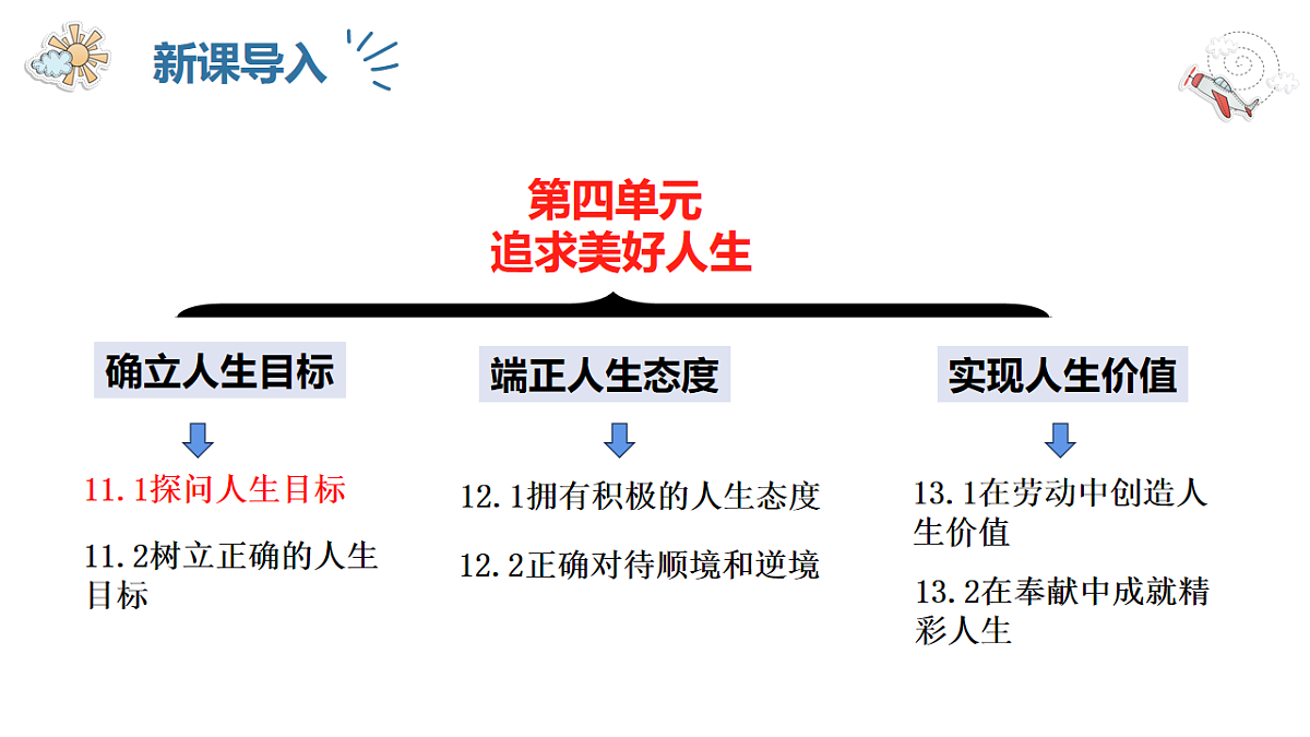 17623852第2页