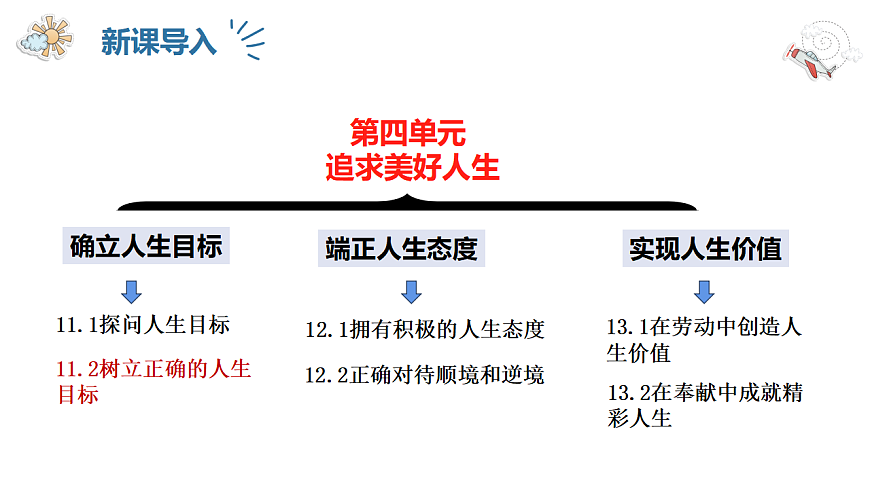 17623853第2页