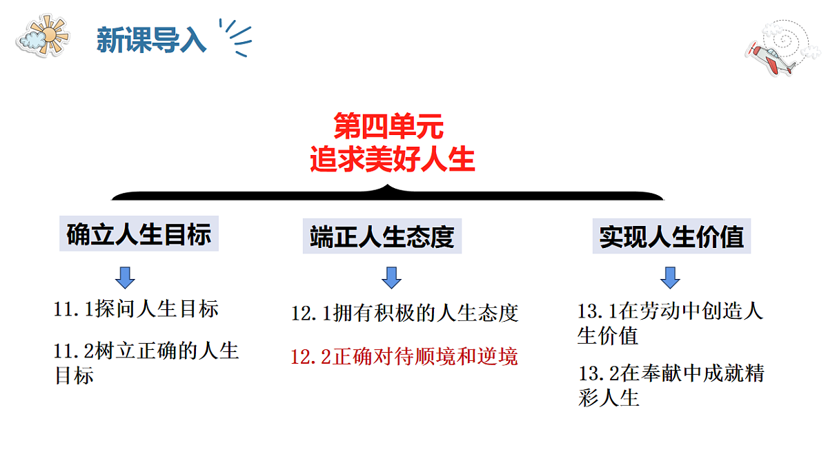 17623857第2页