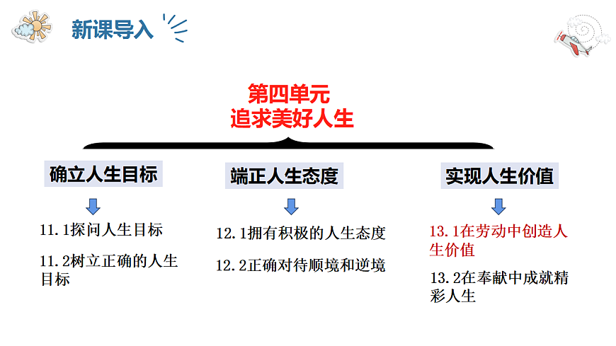 17623859第2页