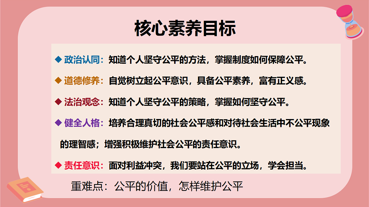 17623910第3页