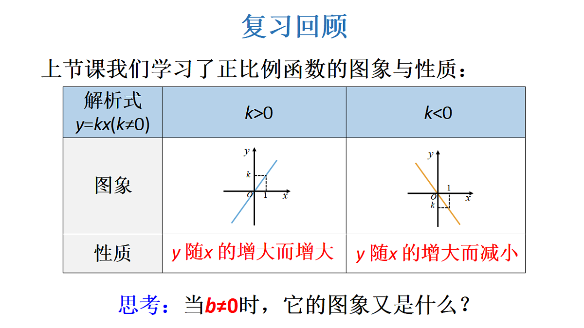17624065第3页