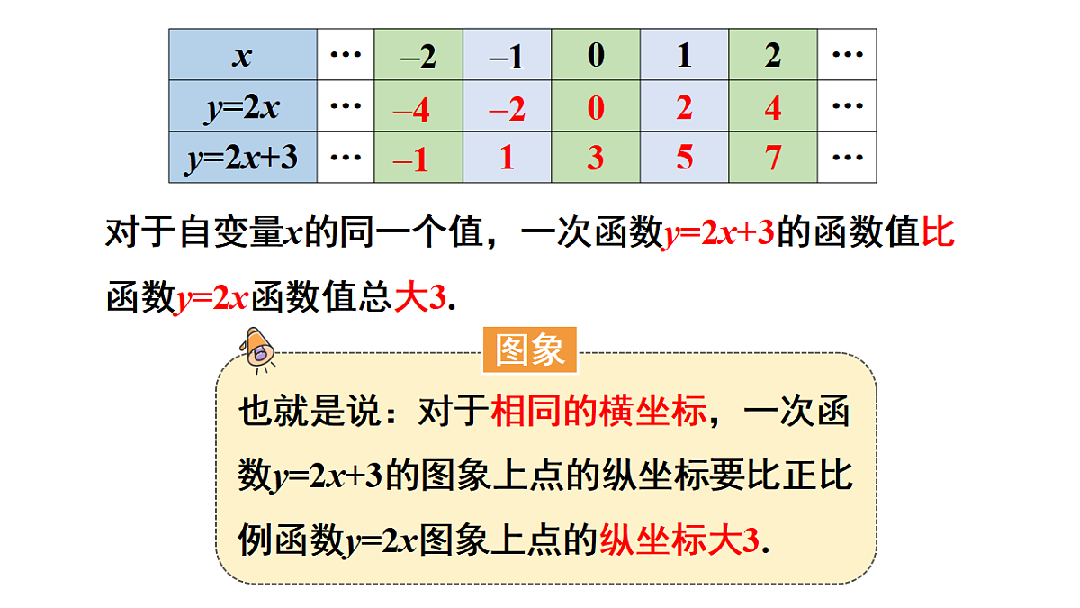 17624065第5页