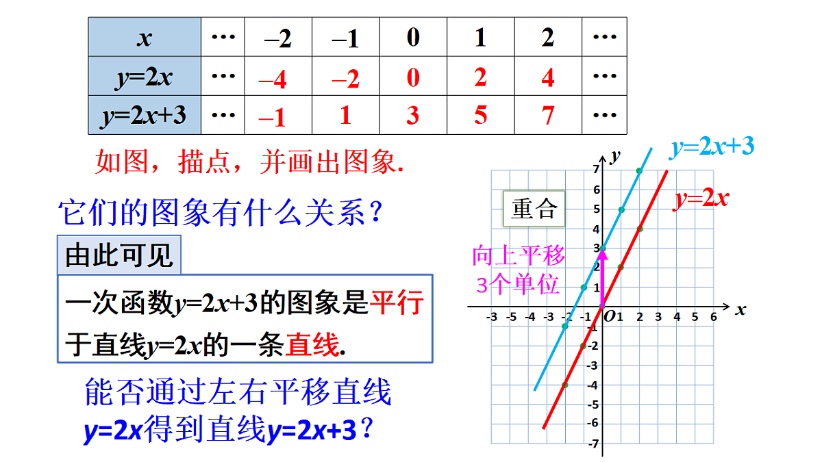 17624065第6页