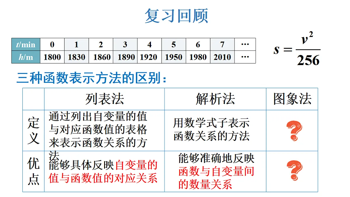 17624070第3页
