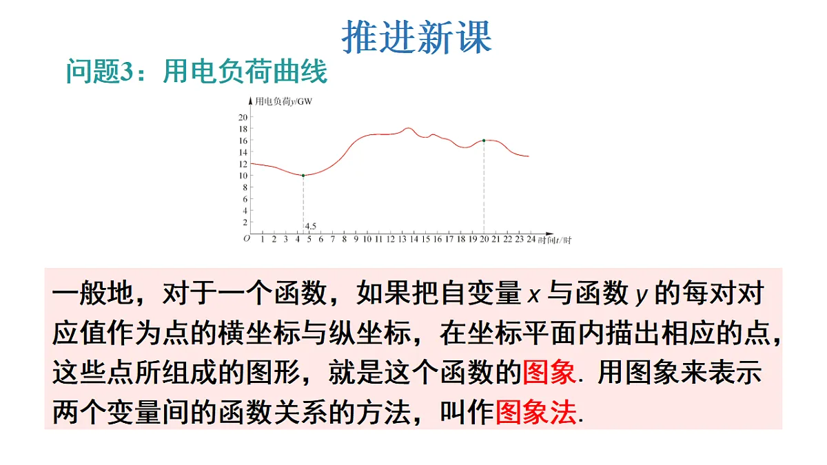 17624070第4页