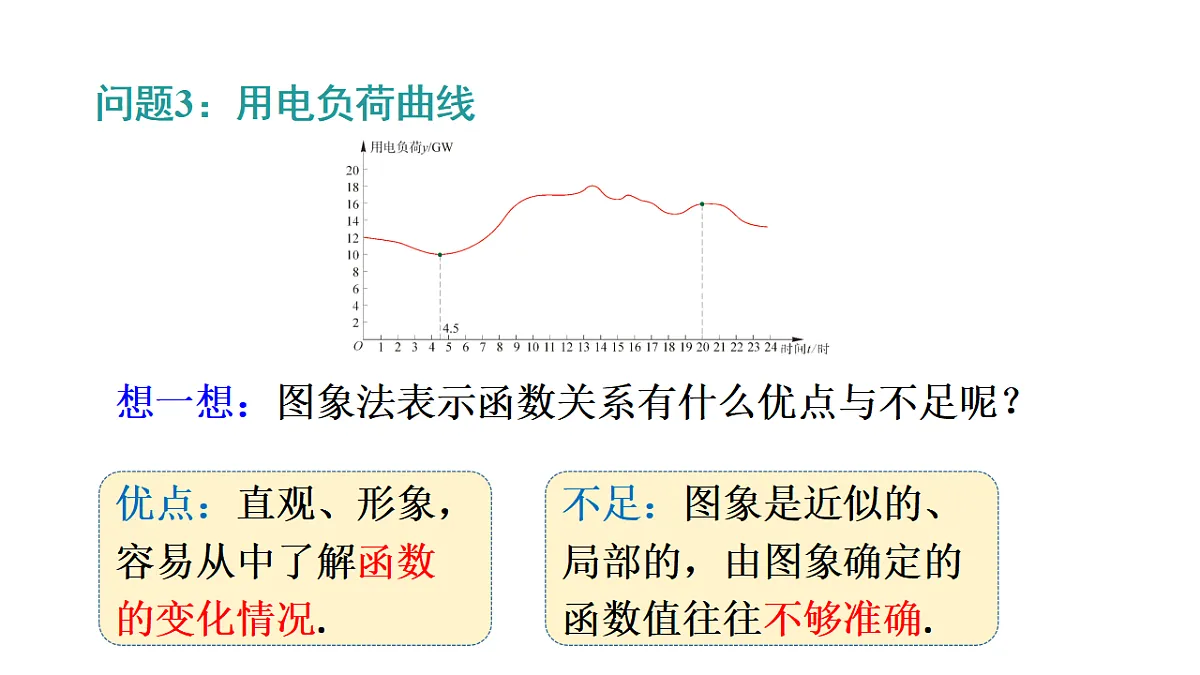17624070第5页