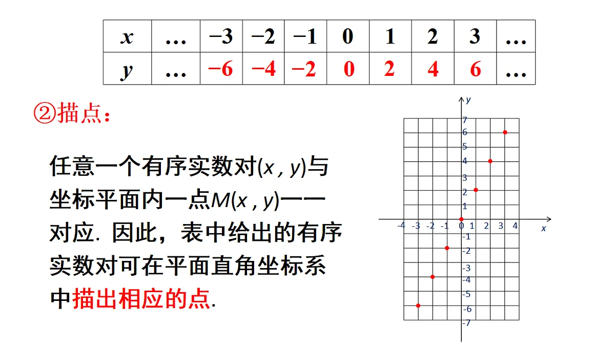 17624070第7页