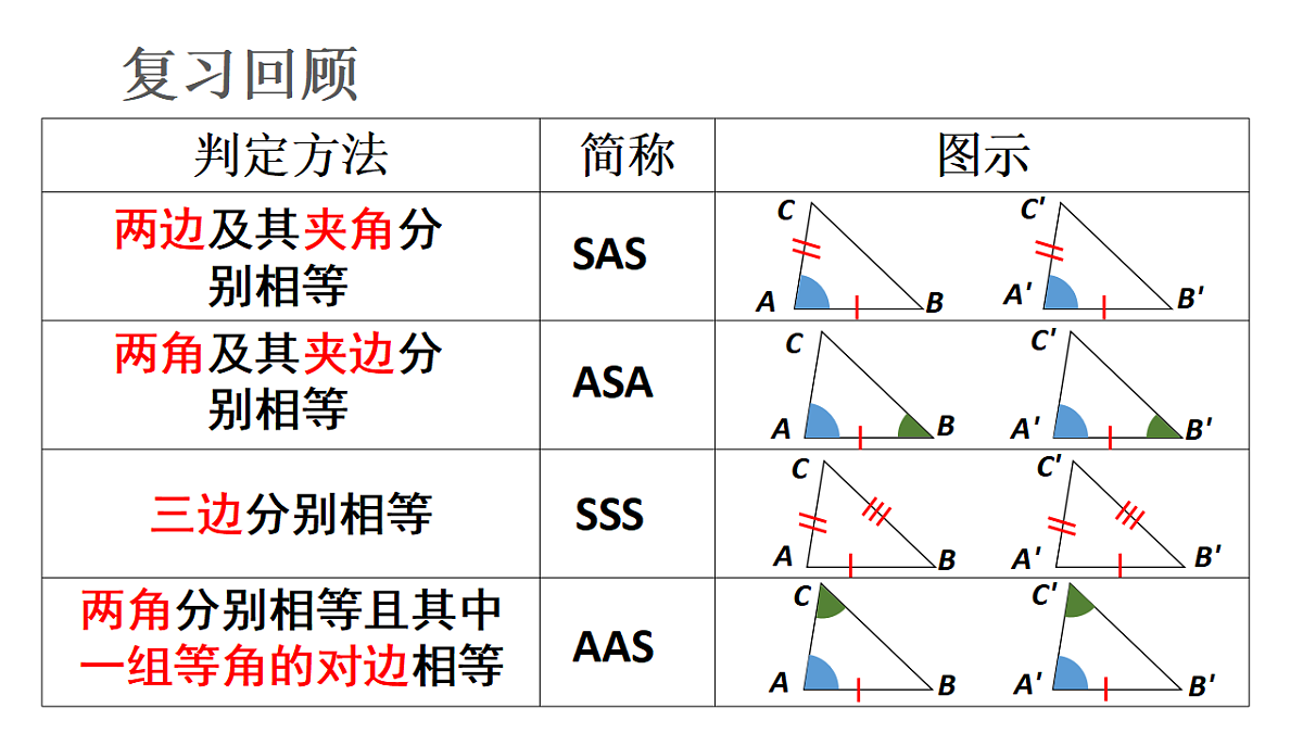 17624071第3页