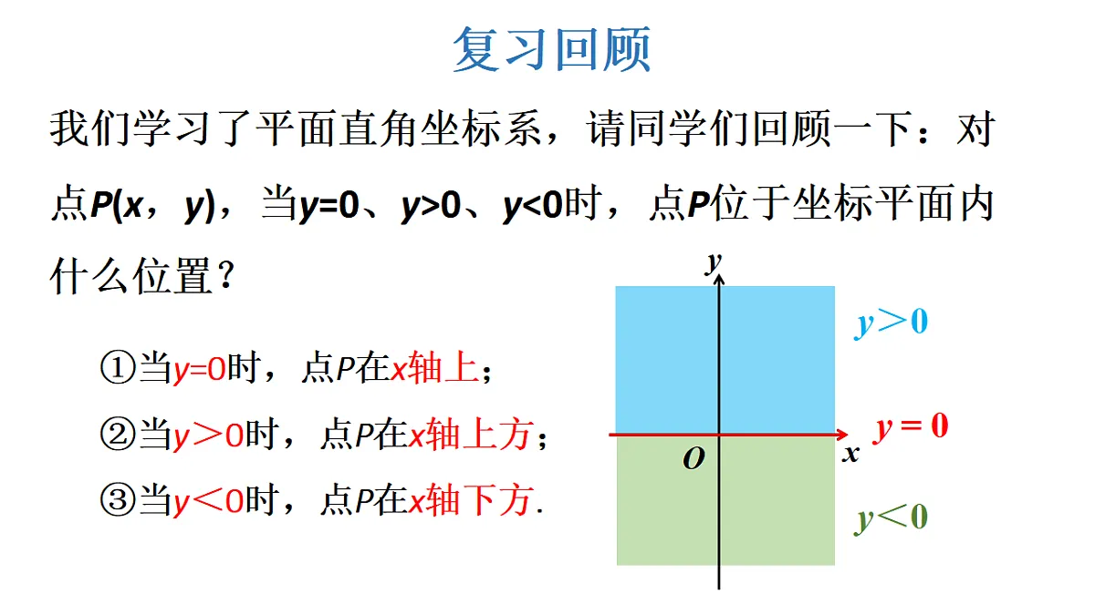 17624086第3页
