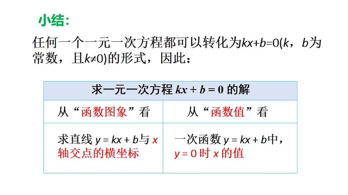17624086第6页