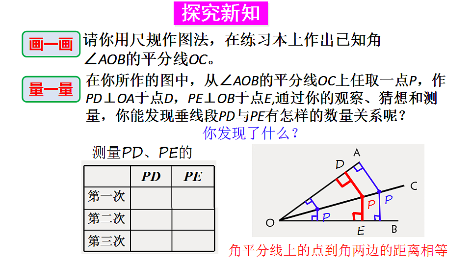 17624089第3页