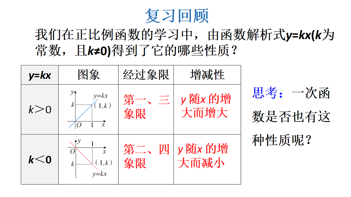 17624098第3页