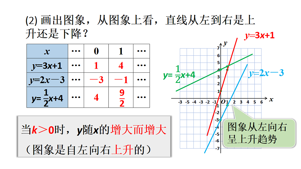 17624098第5页