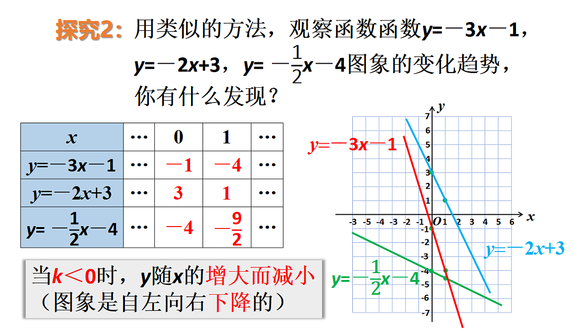 17624098第6页