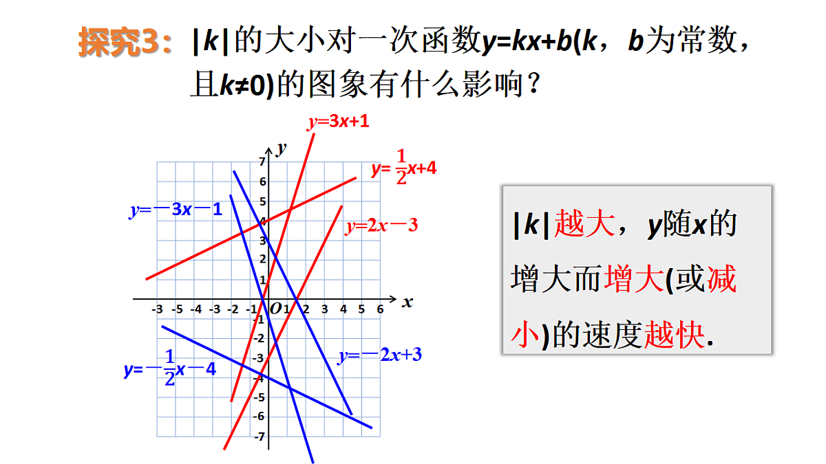 17624098第7页
