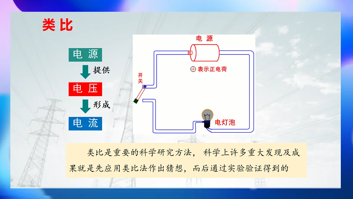 17624447第4页