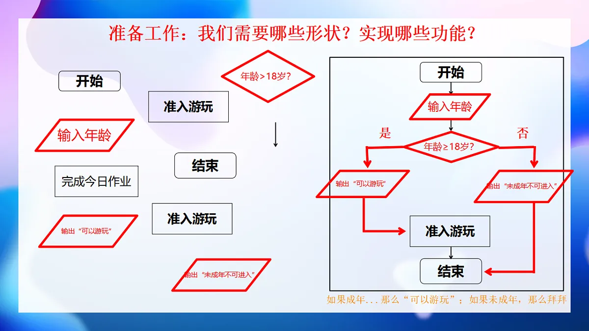17624473第5页