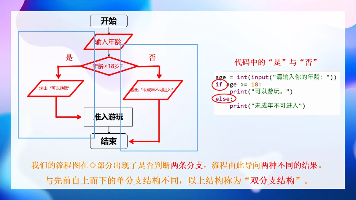 17624473第6页