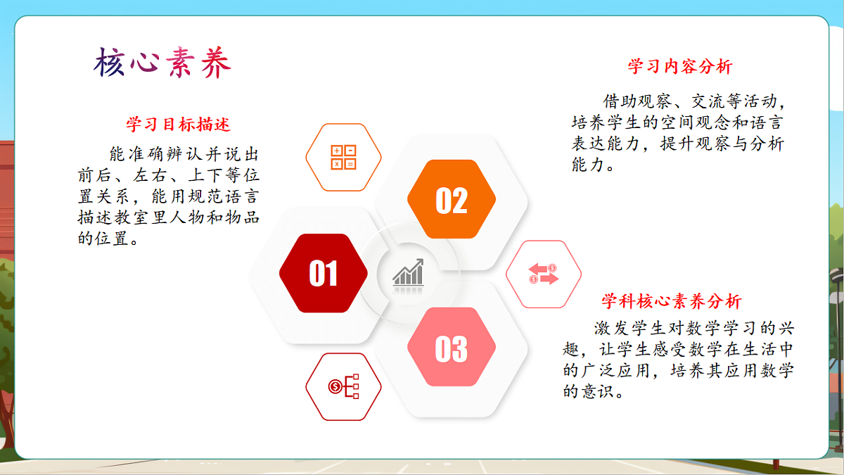 我的伙伴我的班2《介绍教室里人和物的位置》（课件）第3页