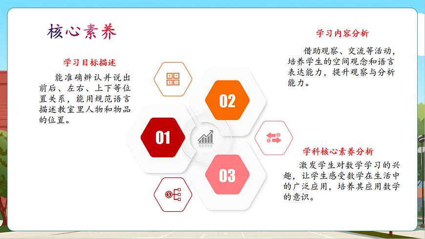 我的伙伴我的班2《介绍教室里人和物的位置》（课件）第3页
