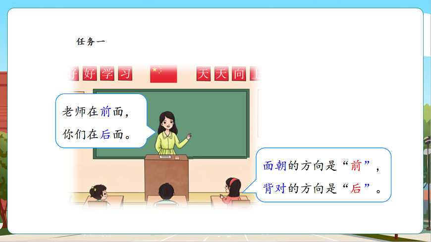 我的伙伴我的班2《介绍教室里人和物的位置》（课件）第7页