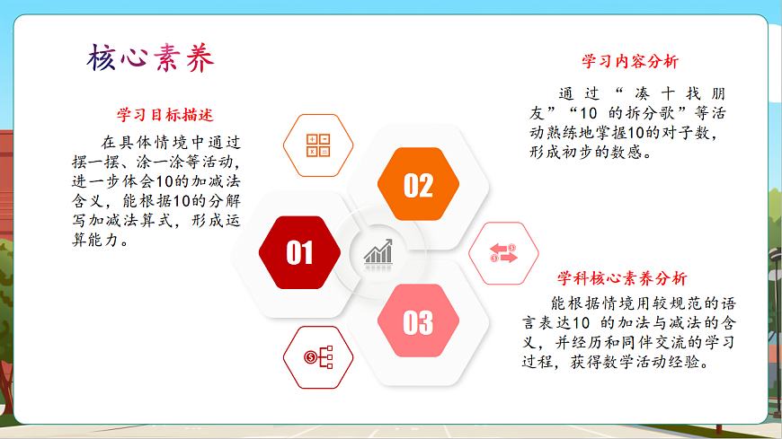 4.2《10的加减法》（课件）第3页