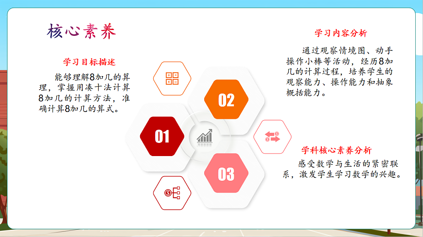 5.2《8加几》（课件）第3页