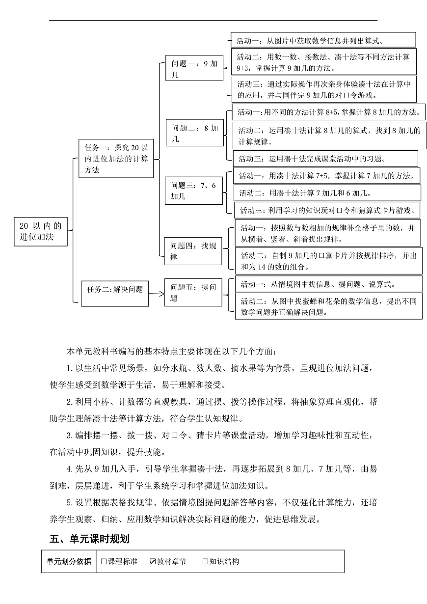 西师大版一上第五单元《20以内的进位加法》单元整体设计第3页