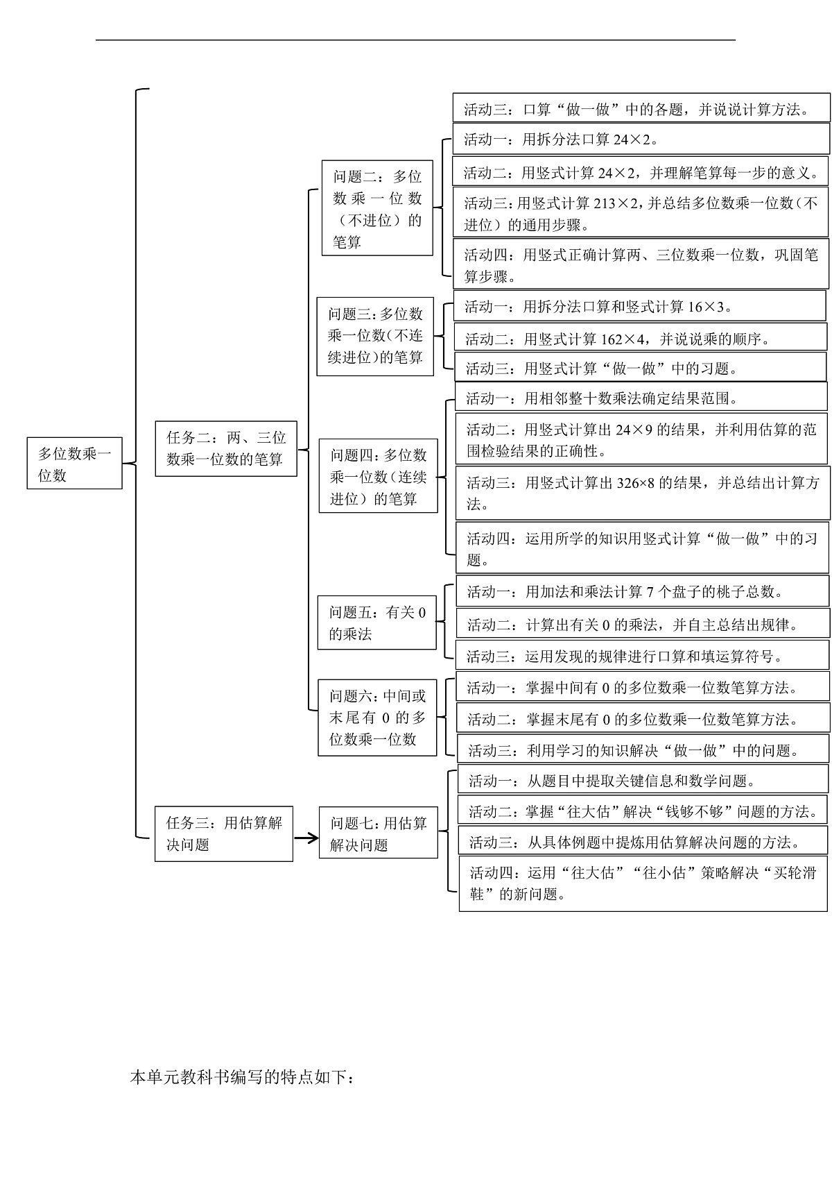 人教版三上第四单元《多位数乘一位数》单元整体设计第3页
