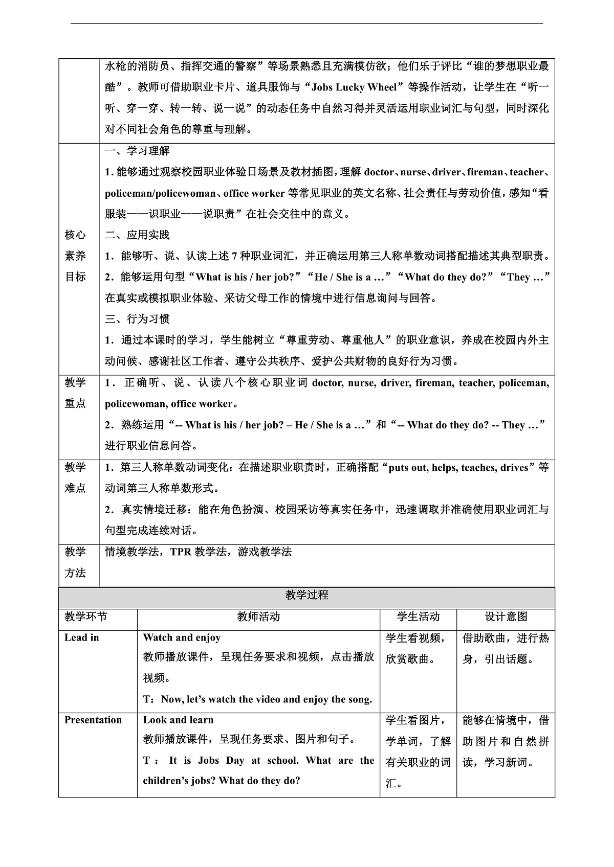 Unit 6 Jobs day Lesson 1 教案-人教大同版 4A 第2页