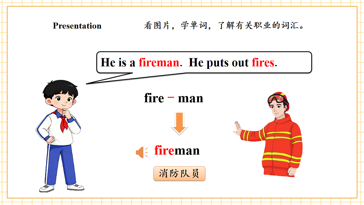 Unit 6 Jobs day Lesson 1 课件-人教大同版 4A 第6页