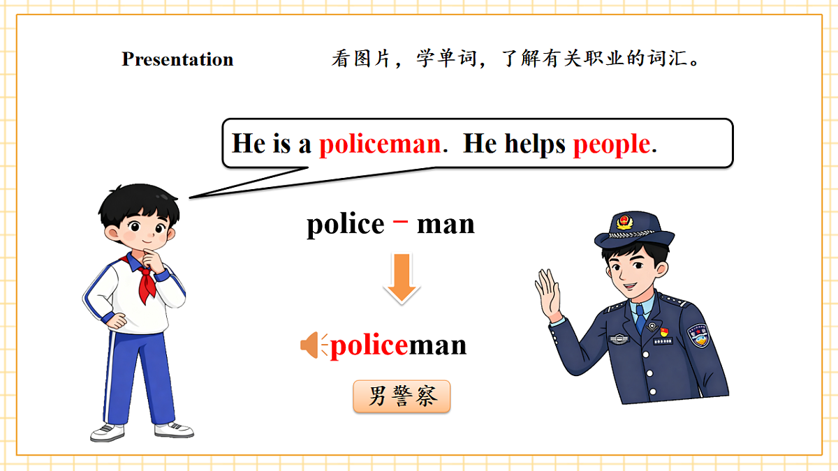 Unit 6 Jobs day Lesson 1 课件-人教大同版 4A 第7页