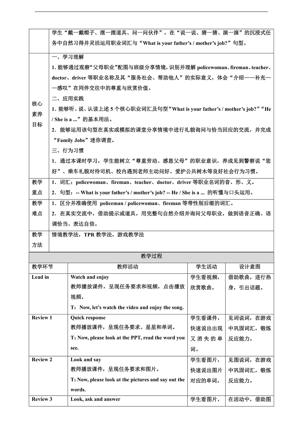 Unit 6 Jobs day Lesson 2 教案-人教大同版4上第2页