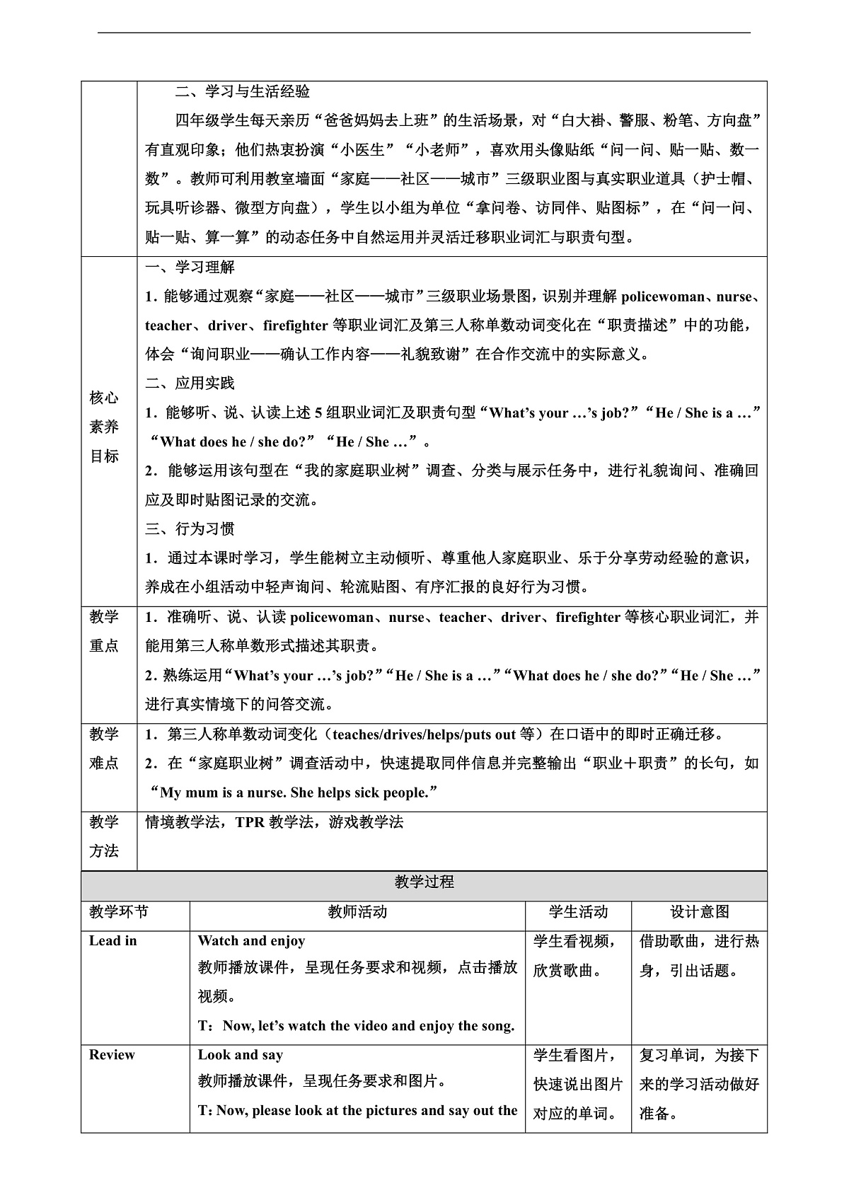 人教大同版 4A Unit 6 Jobs day Lesson 3 教案第2页