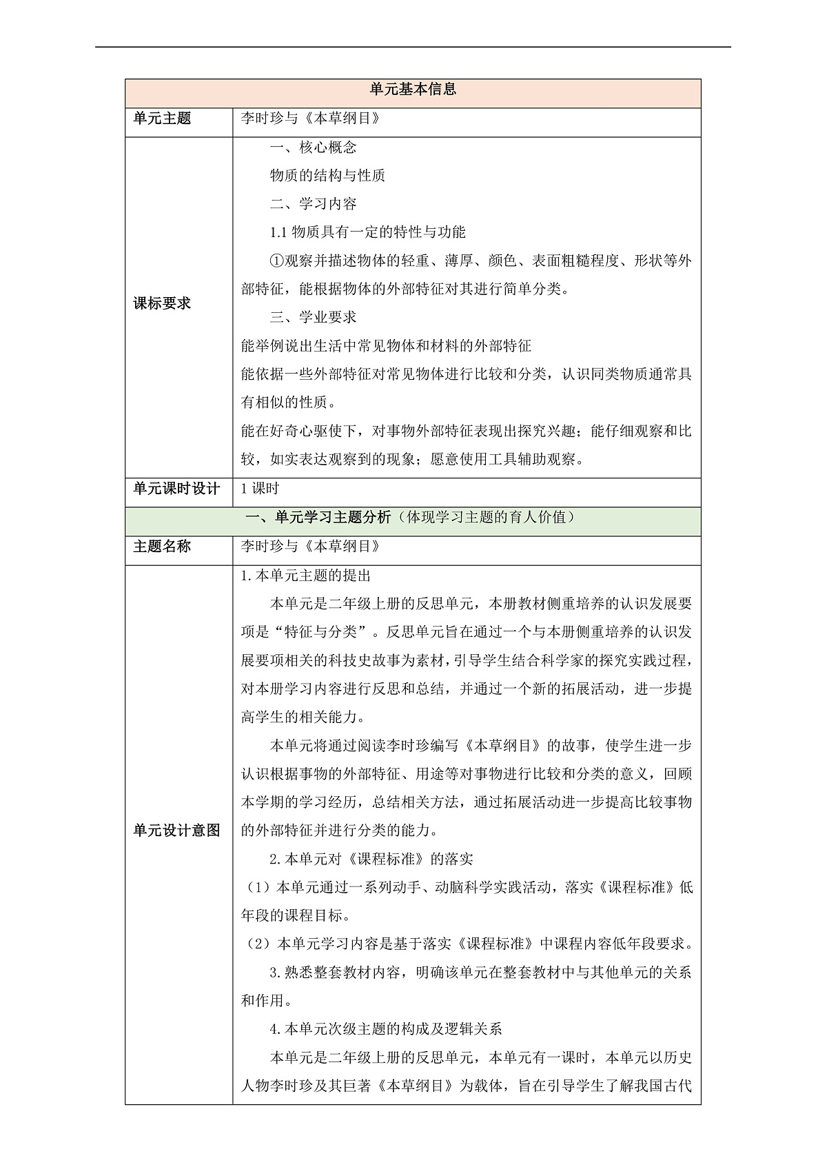 【教学评一体化】大象版科学二上反思单元《李时珍与本草纲目》整体设计第1页