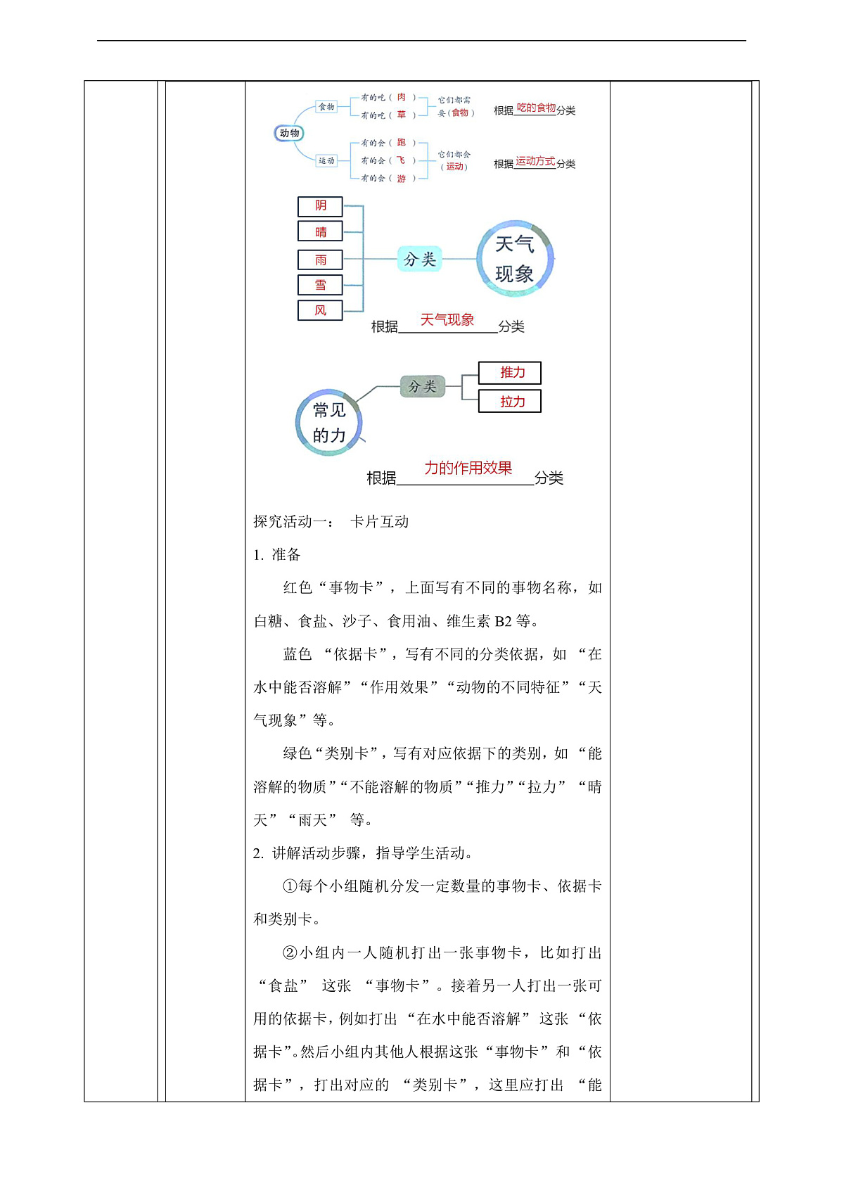 反思单元《李时珍与本草纲目》课时教案第2页