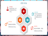 【新教材核心素养】大象版科学二年级上册反思单元《李时珍与本草纲目》（教学课件+教学设计+素材）