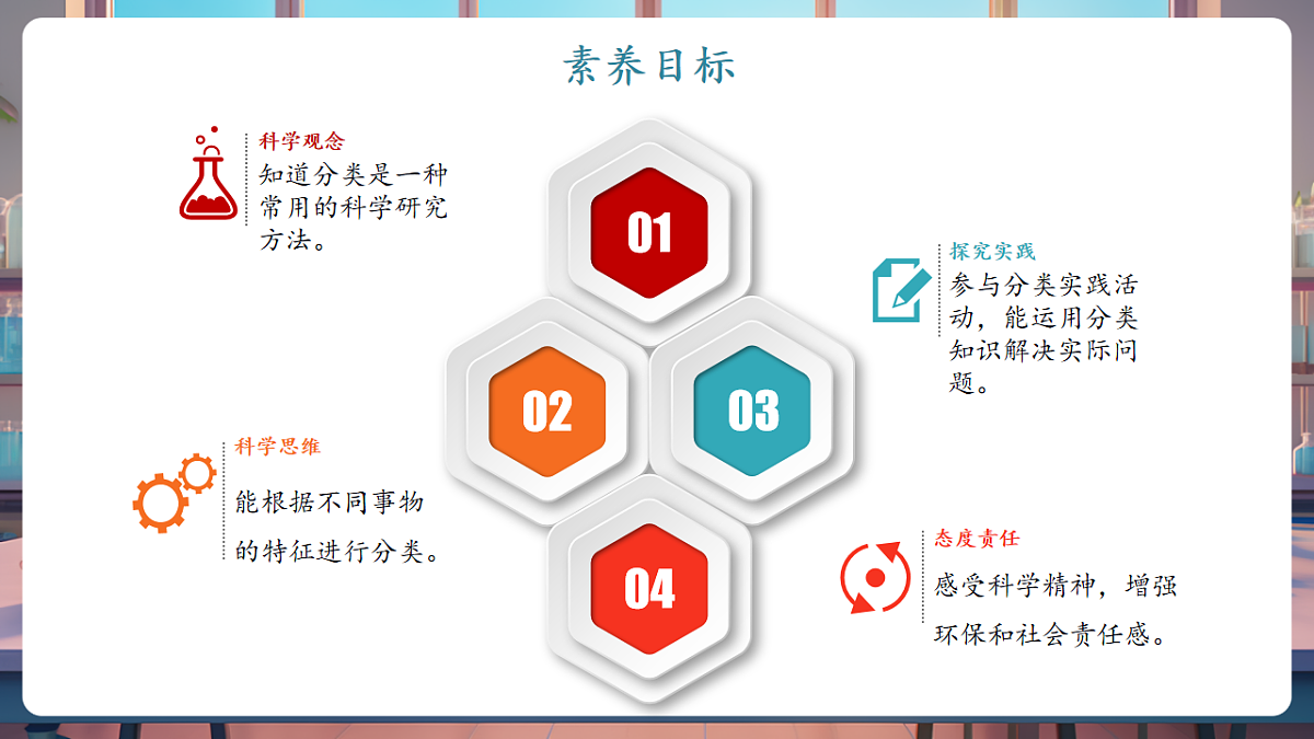 反思单元《李时珍与本草纲目》课时课件第2页