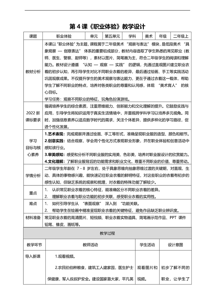 第5单元第4课《职业体验》核心素养教学设计第1页