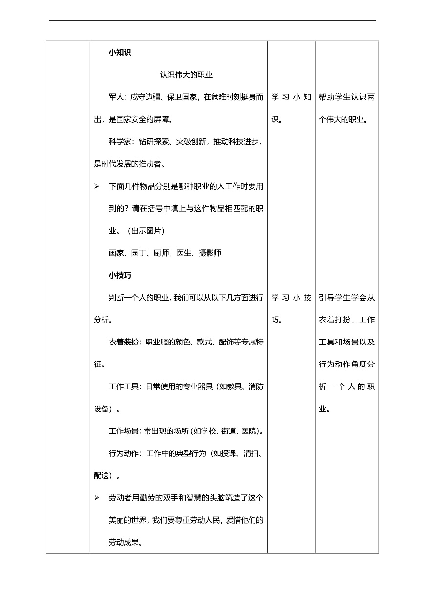 第5单元第4课《职业体验》核心素养教学设计第3页