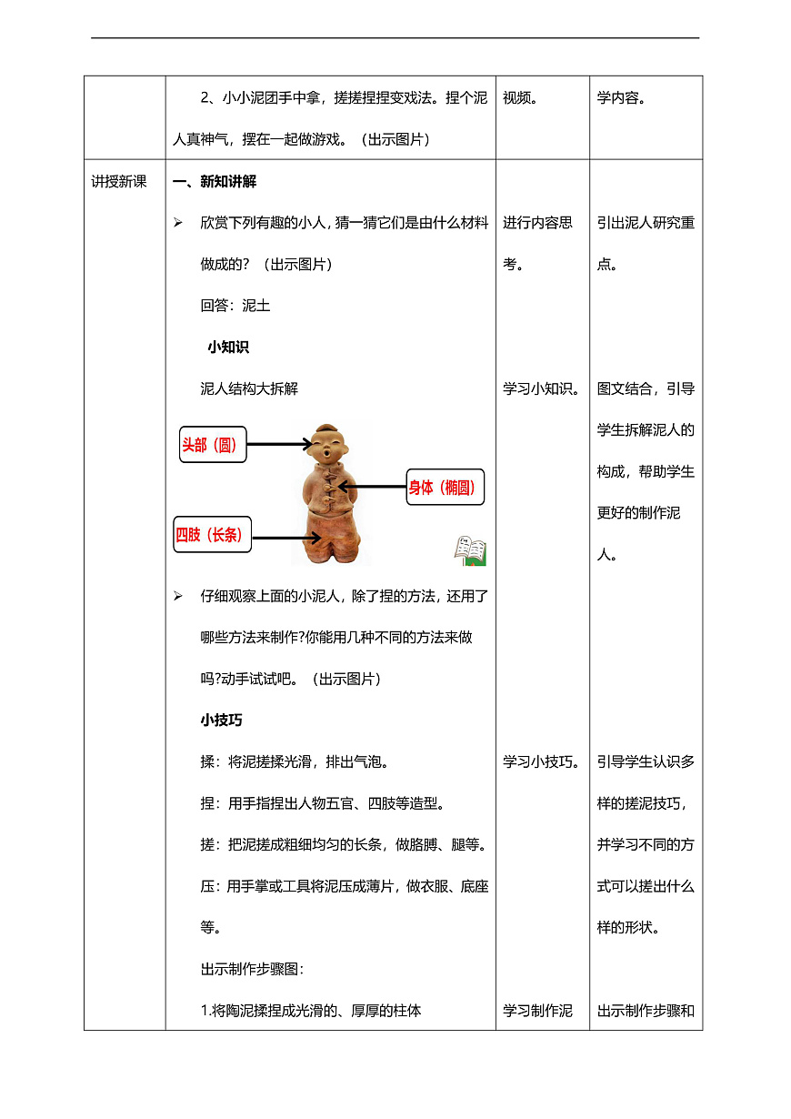 第5单元第5课《泥人游戏》核心素养教学设计第2页