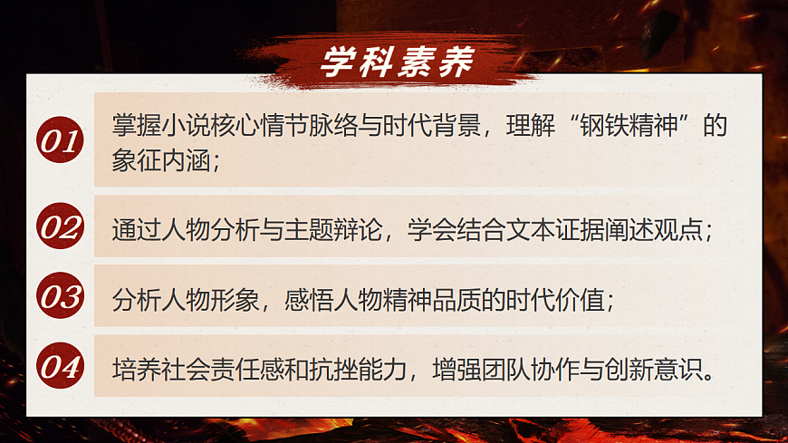 《整本书阅读《钢铁是怎样炼成的》》第2页