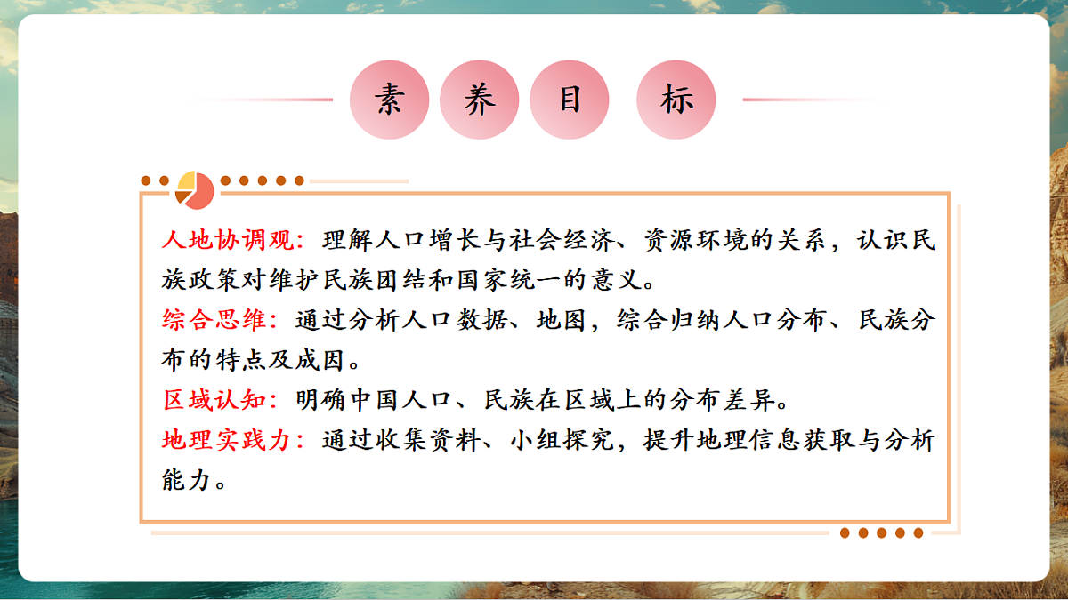 4.1 中国的人口与民族 第2课时（教学课件）第2页