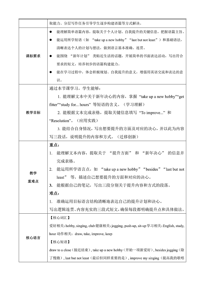 Unit 6 课时6 Section B（3a-3c）（教学设计）第2页