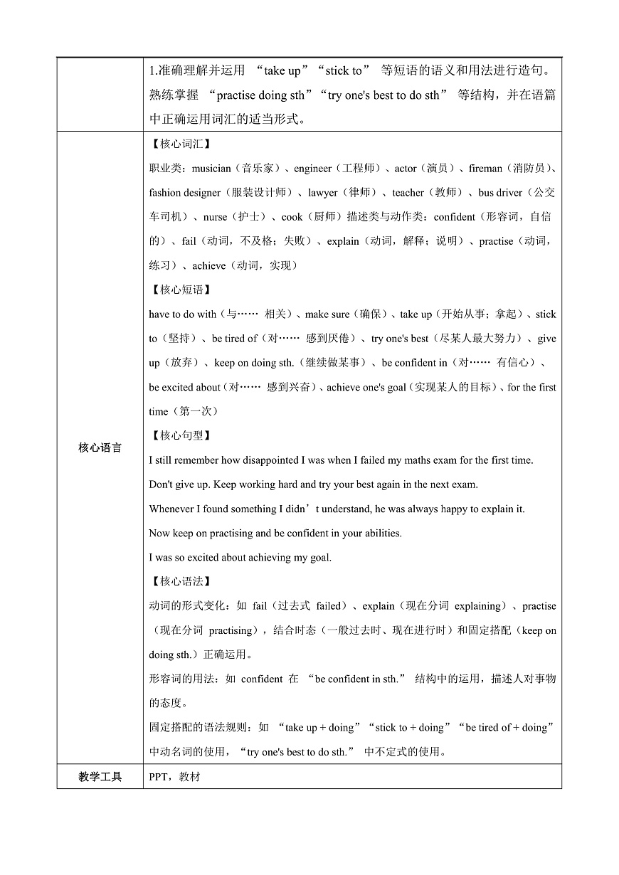 Unit 6 课时5 Section B（Vocabulary in use 2a-2c）（教学设计）第3页