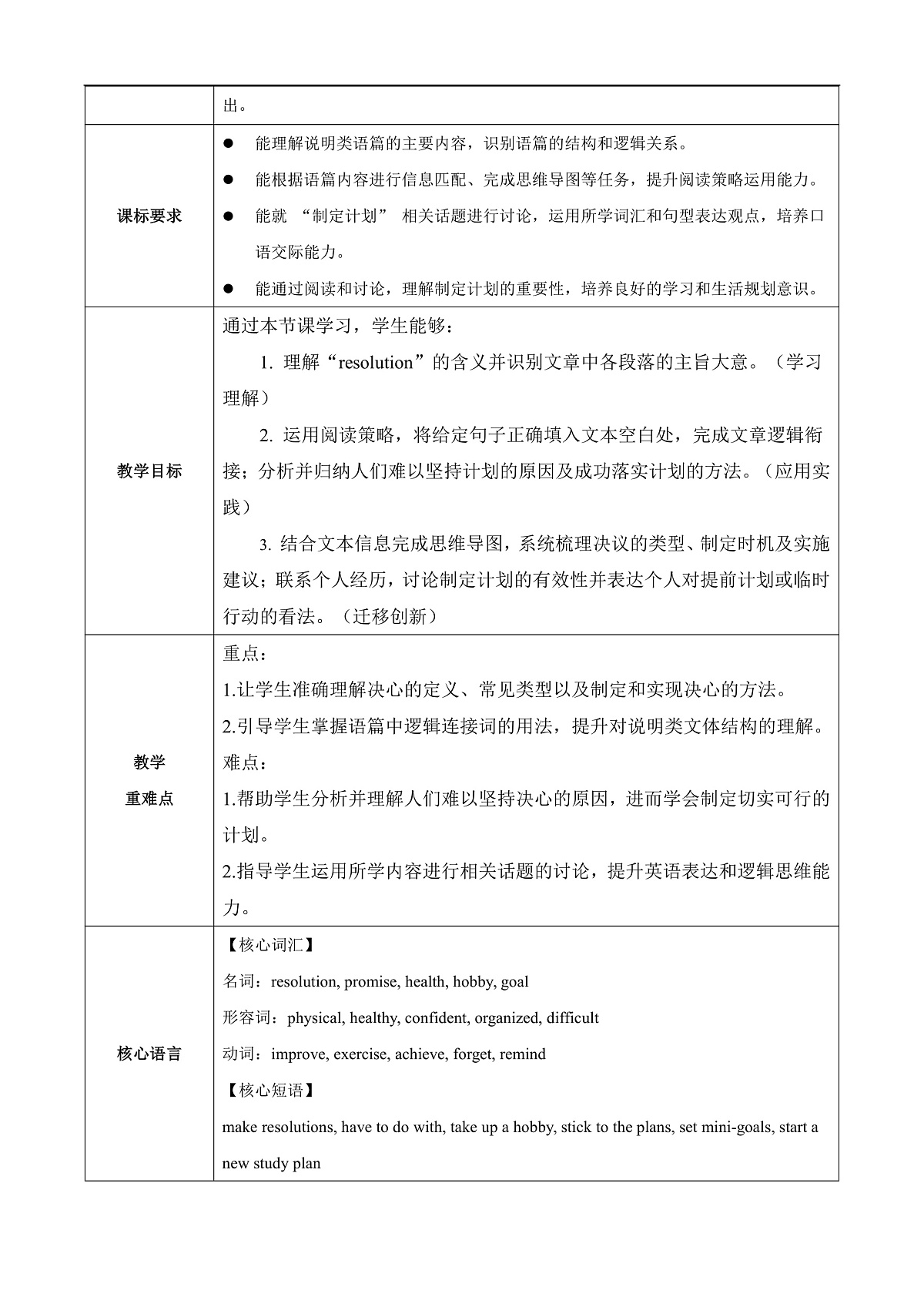 Unit 6 课时4 Section B（1a-1e）（教学设计）第2页