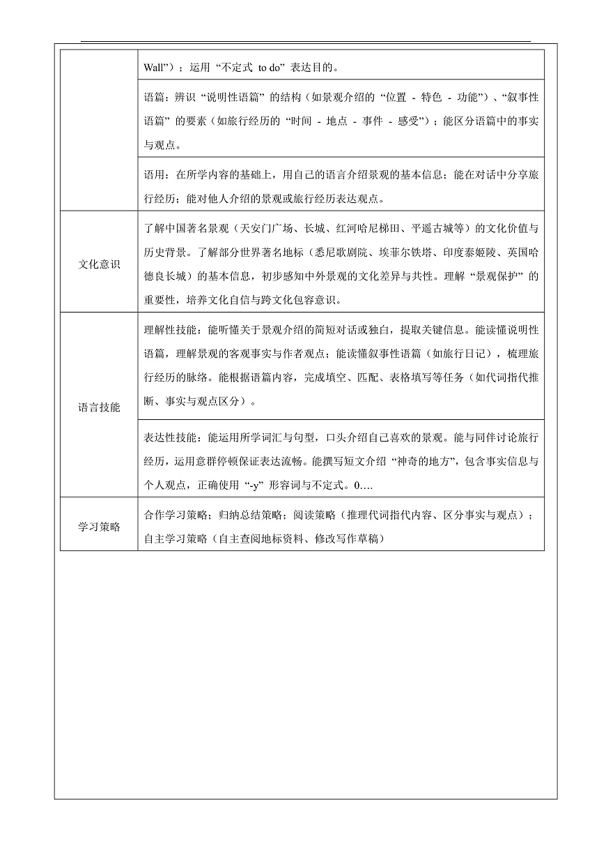 Unit 5 Amazing places 大单元整体教学分析第2页