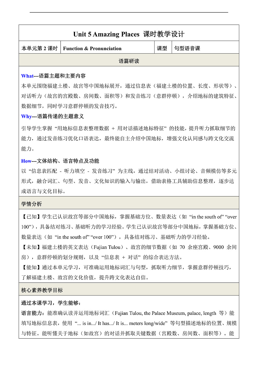 Unit 5 Amazing Places 第2课时Function & Pronunciation 教学设计第1页
